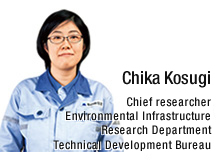 Chika Kosugi