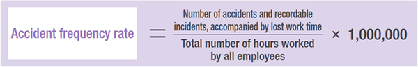 Accident frequency rate