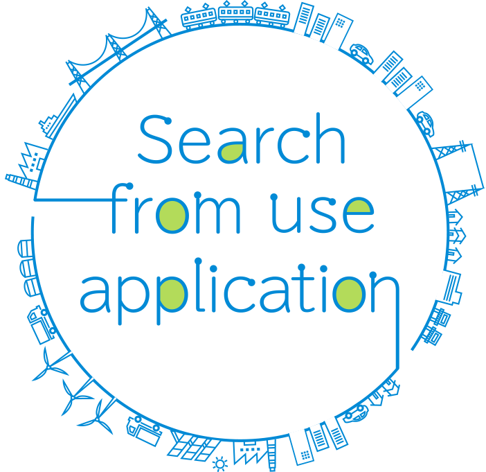 Search from use application