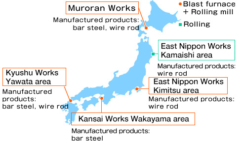 Muroran Works(Manufactured products: steel bar, wire rod) / Yawata Works(Manufactured products: steel bar, wire rod) / Wakayama Works(Manufactured products: steel bar) / Kimitsu Works(Manufactured products: wire rod) / Kamaishi Works(Manufactured products: wire rod) / Blast furnace + Rolling mill / Rolling