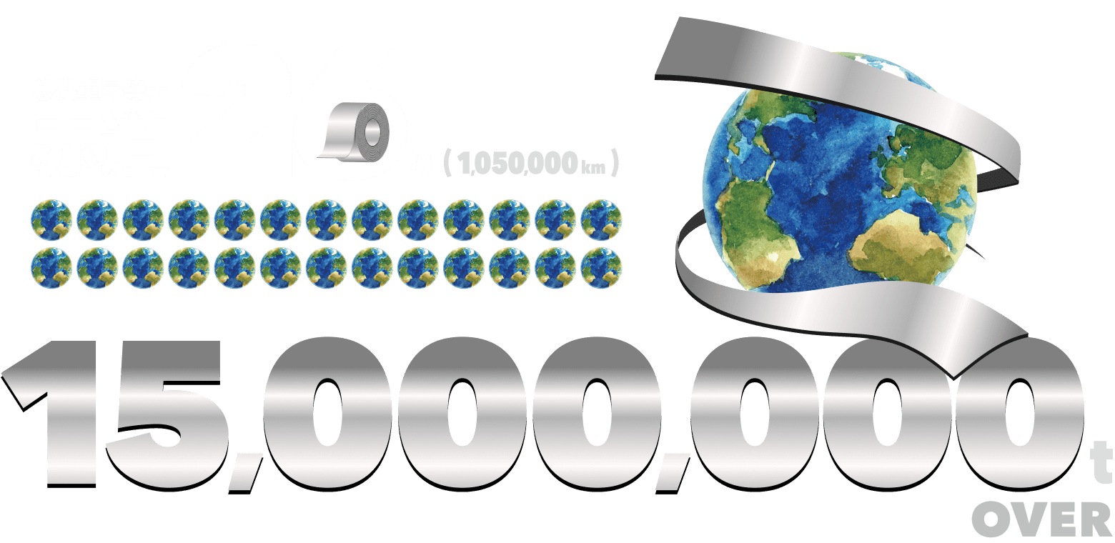 总共重量等于赤道26周(1,050,000km)