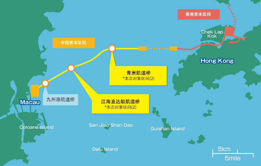 From Chinese capital section to Jiu Zhou Port Vessel Navigation Bridge / Jianghai Direct Vessel Navigation Bridge *Current development section (1) / Qingzhou Vessel Navigation Bridge *Current development section (2) / Hong Kong capital section