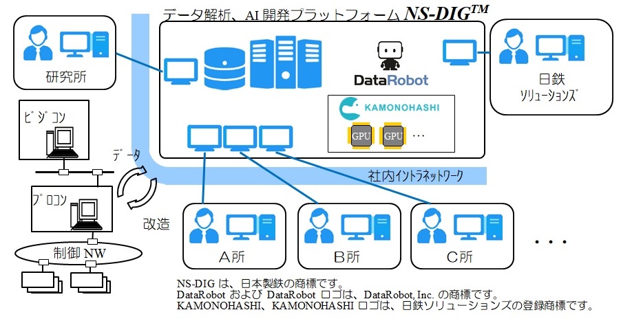 common/secure/news/20190425_200_02