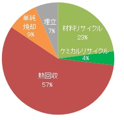 common/secure/news/20191218_100