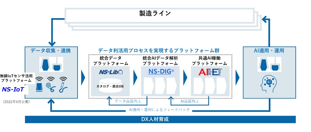 common/secure/news/20220530_100_01