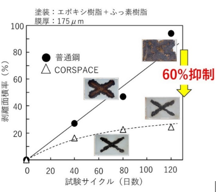 /news/img/20190603_100.jpg