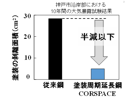 /news/img/20190603_100.jpg