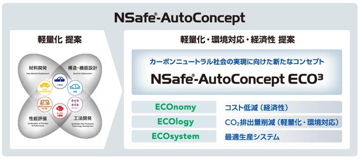 common/secure/news/20240515_200_01