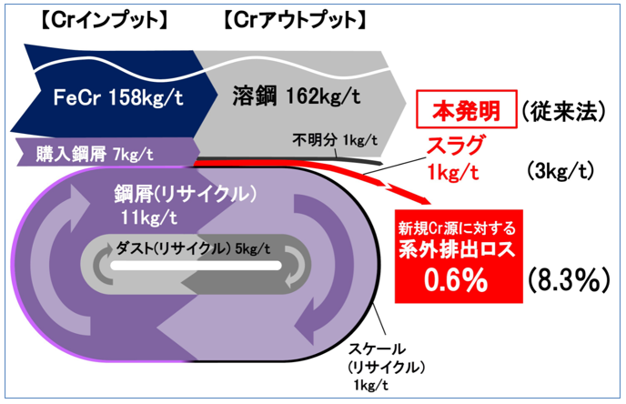 common/secure/news/20240604_100_02