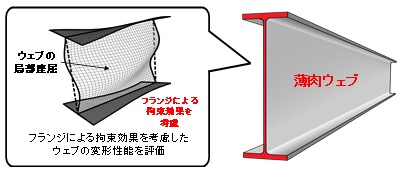 /news/img/20190603_100.jpg