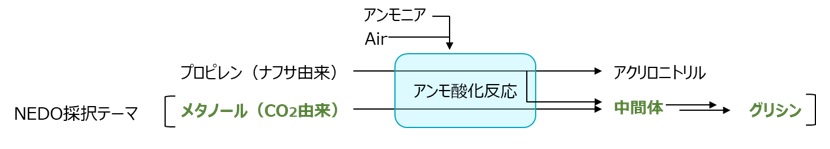 common/secure/news/20250613_100