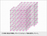 ものづくりの原点 － 科学の世界