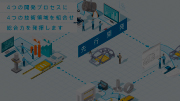 日本製鉄の次世代自動車開発サポート