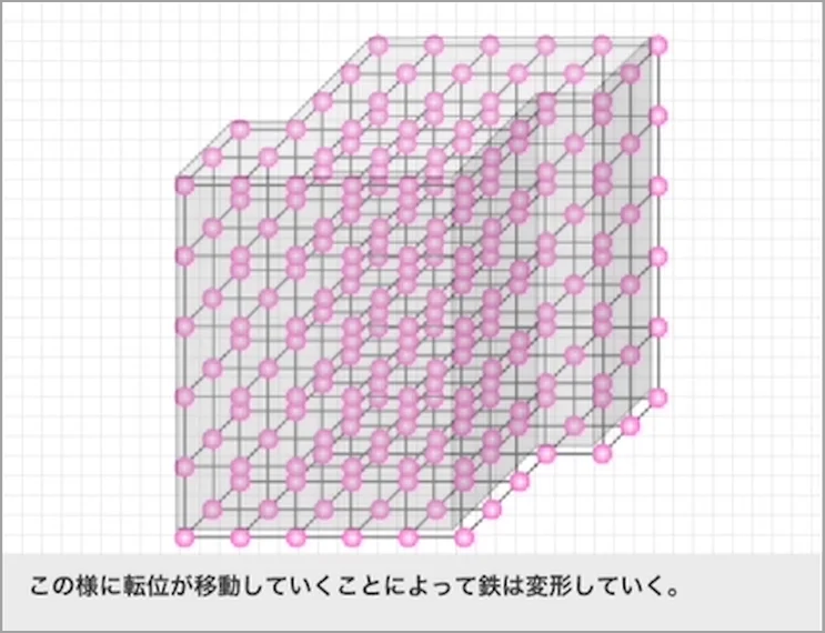 VOL.1　軟らかくて強い鉄への挑戦