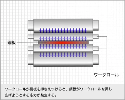 VOL.5　形を造り込む（下）