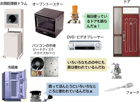 衣類乾燥機ドラム オーブントースター ドア DVD・ビデオプレーヤー パソコンの中身(ハードディスクドライブカバー) 冷蔵庫 フォーク