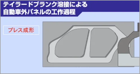 VOL.7 鉄と鉄をつなぐ(下)