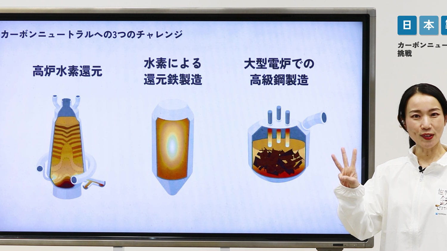 説明画像1