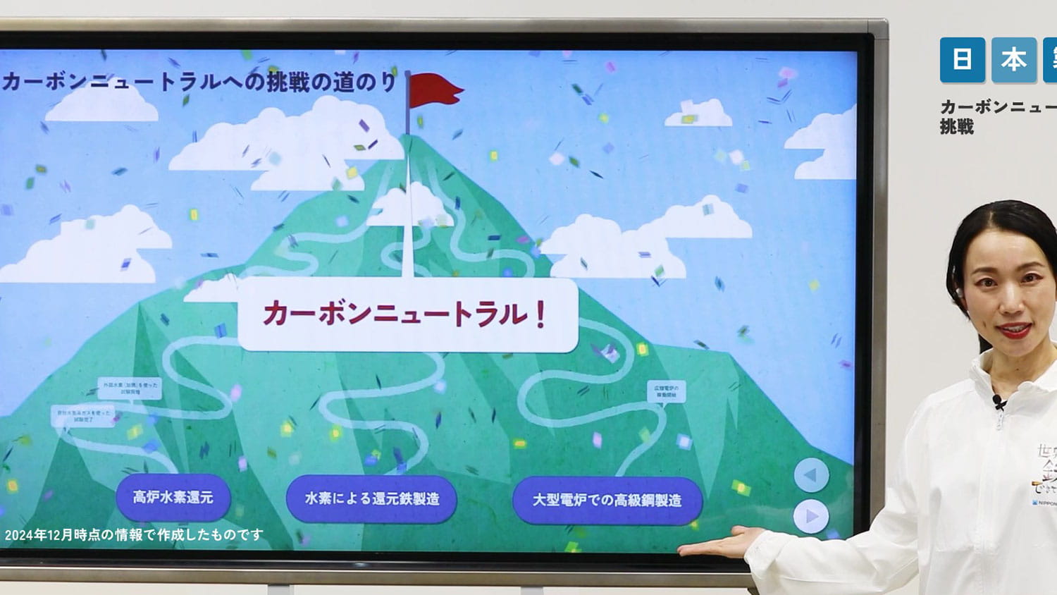 説明画像1
