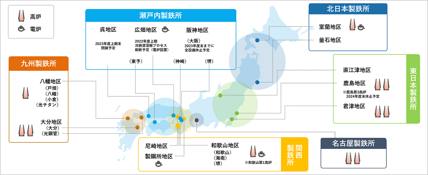 拠点 グループ会社一覧 企業情報 日本製鉄