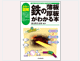 鉄の薄板・厚板がわかる本