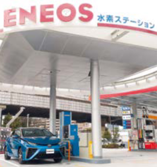 水素ステーション