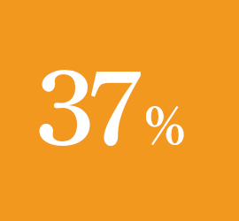 37%
