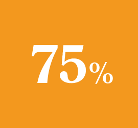 75%