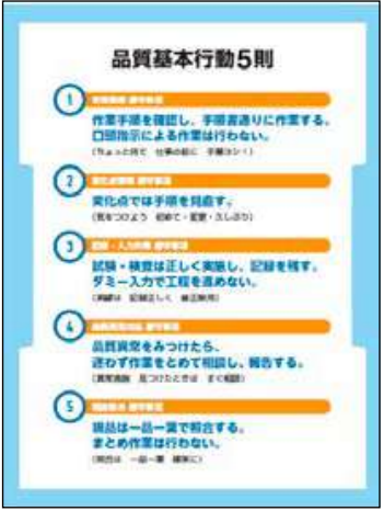 品質基本行動5則
