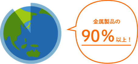 金属製品の90%以上!