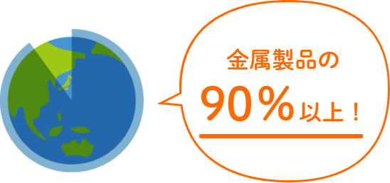 金属製品の90%以上!