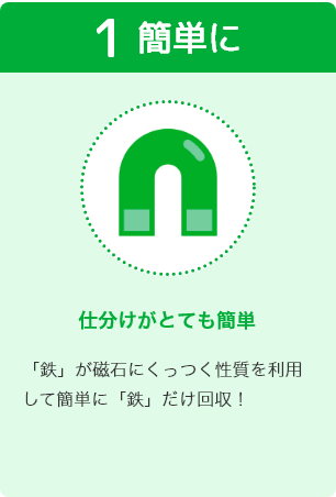 1簡単に