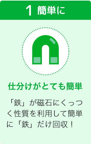 1簡単に