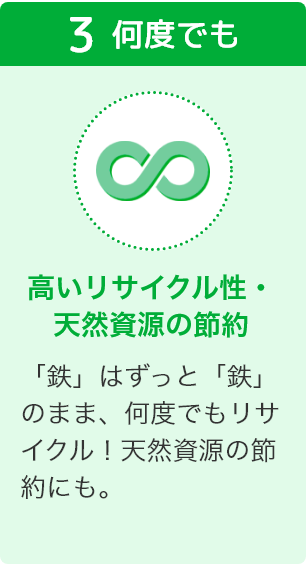 3何度でも