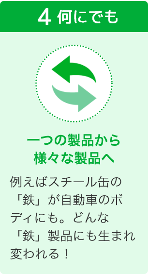 4何にでも