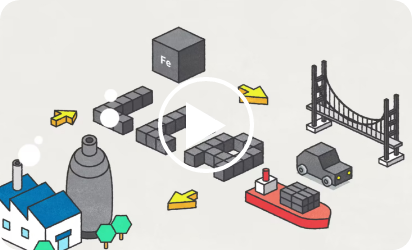 「鉄は、人と地球とともに」