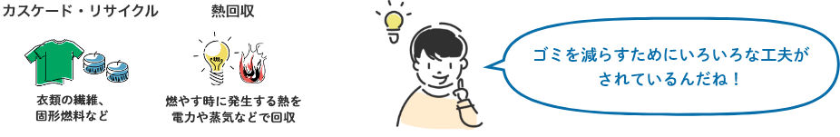 ゴミを減らすためにいろいろな工夫がされているんだね!