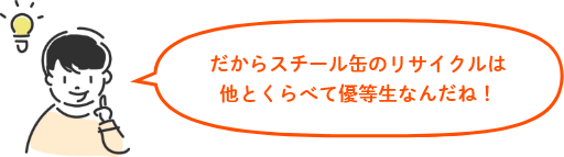 だからスチール缶のリサイクルは他とくらべて優等生なんだね!