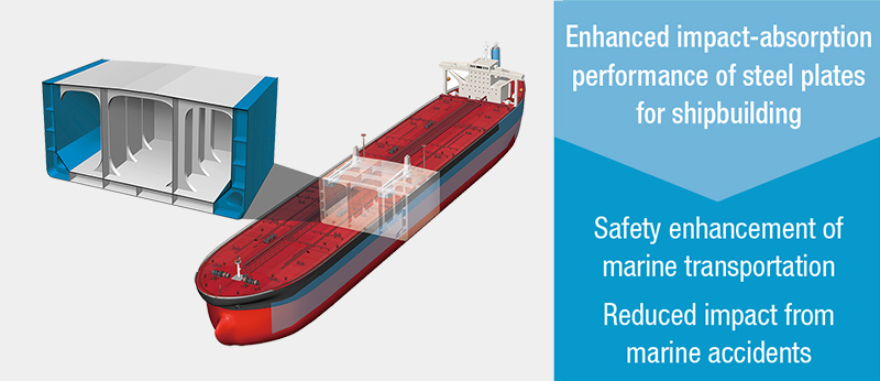 NSafe™-Hull, highly-ductile steel plates for shipbuilding