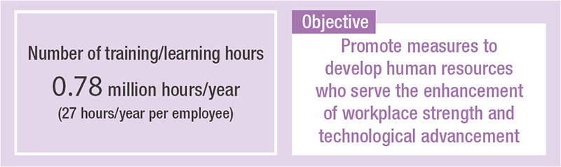 Basic Policy for Human Resource Development