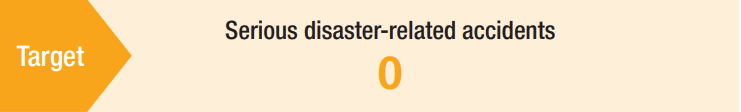 Specific disaster prevention initiatives
