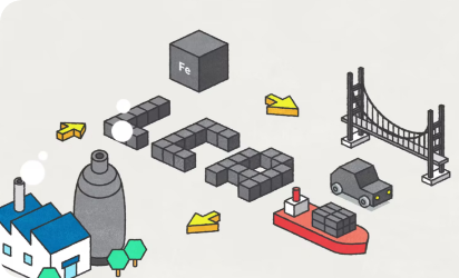 “Steel—Part of People and the Planet”