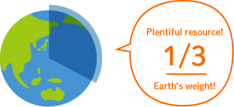 Plentiful resource!1/3 Earth’s weight!