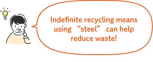 Indefinite recycling means using “steel” can help reduce waste!