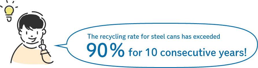The recycling rate for steel cans has exceeded 90% for 10 consecutive years!