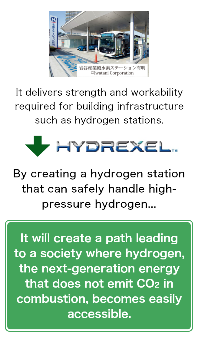 Stainless steel for high-pressure hydrogen environmentsHRX19™