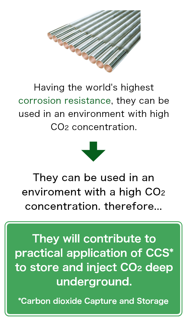 High-alloy oil country tubular goods (OCTG)