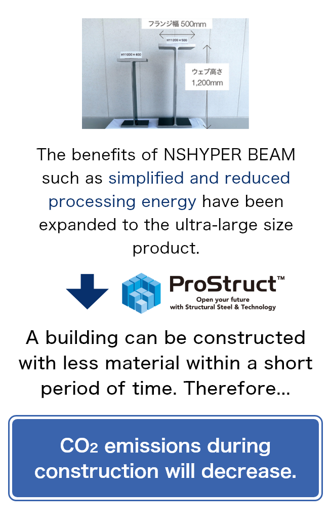 Ultra-large H-shape steel with fixed outer dimensions MEGA NSHYPER BEAM™