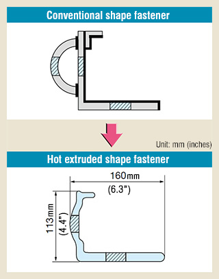 Conventional shape fastener to Hot extruded shape fastener