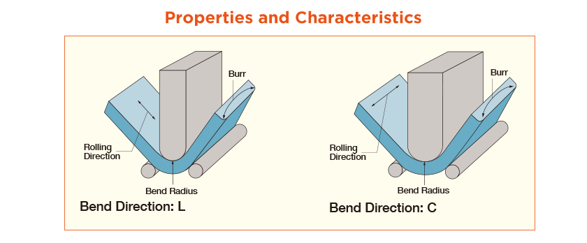 abrasion resistant steel plate abrasion resistant steel plate